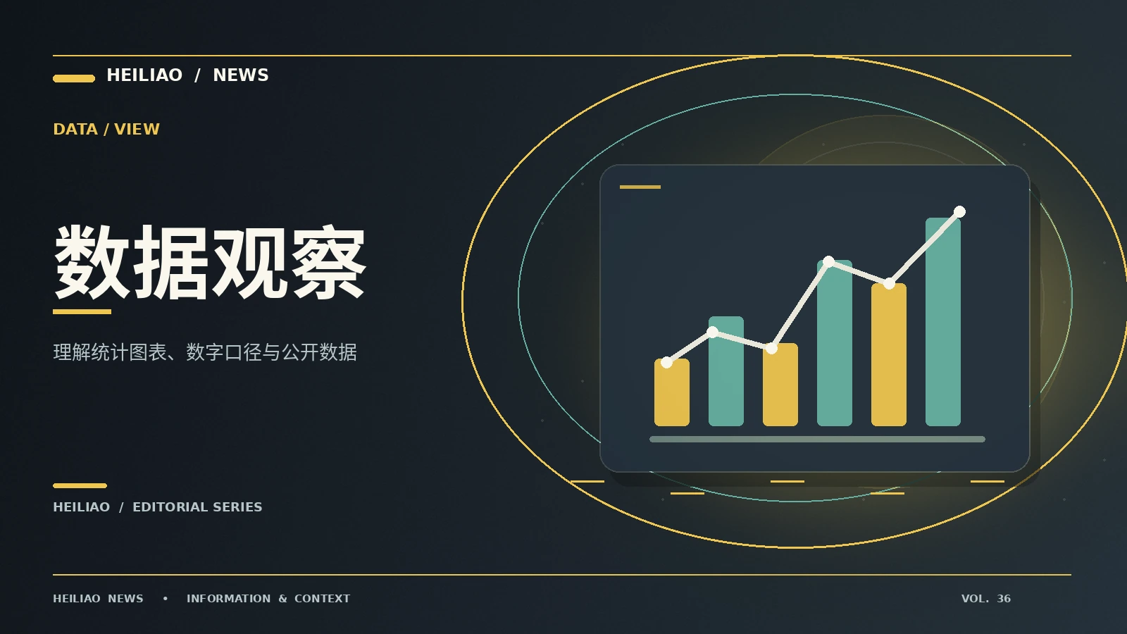 统计图表中的坐标轴陷阱
